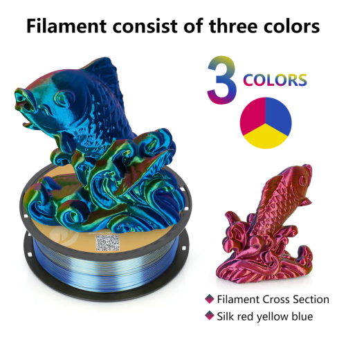 Kingroon PLA Silk üçlü renk Filament - Kırmızı Mavi Sarı - 1.75 - 1KG - 1