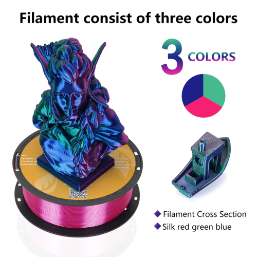 Kingroon PLA Silk üçlü renk Filament - Kırmızı Mavi Yeşil - 1.75 - 1KG - 1