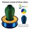Kingroon PLA Silk üçlü renk Filament - Sarı Mavi Yeşil- 1.75 - 1KG - Thumbnail (2)